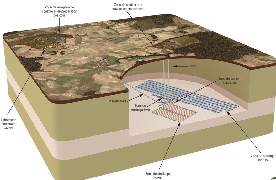 image1.jpg visual of an undergroud map