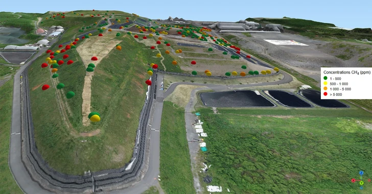Mesure des émissions de méthane