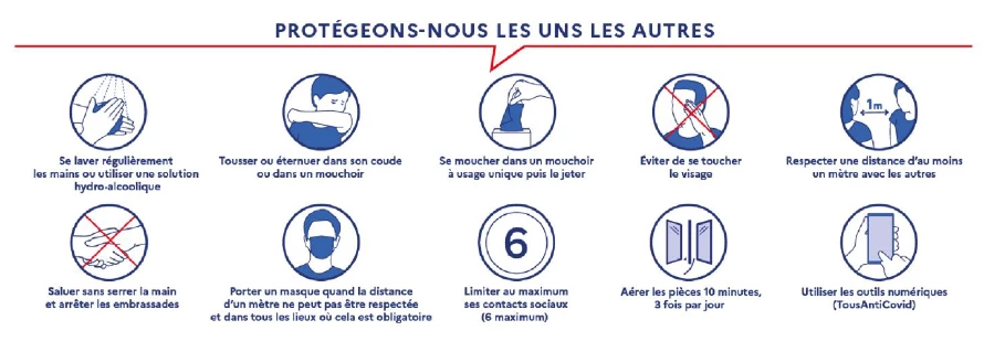 gestes-barrieres
